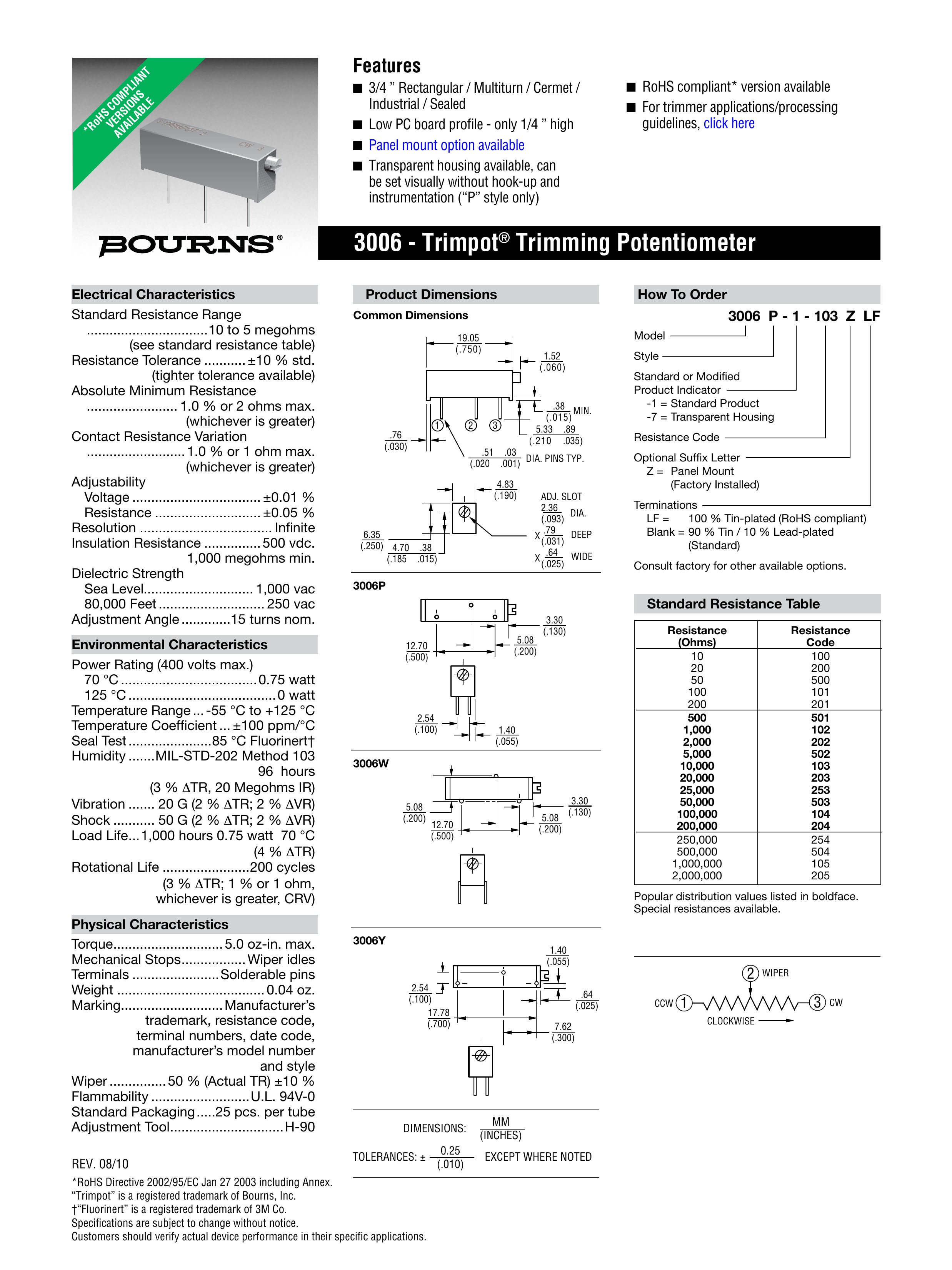 3006 Datasheet
