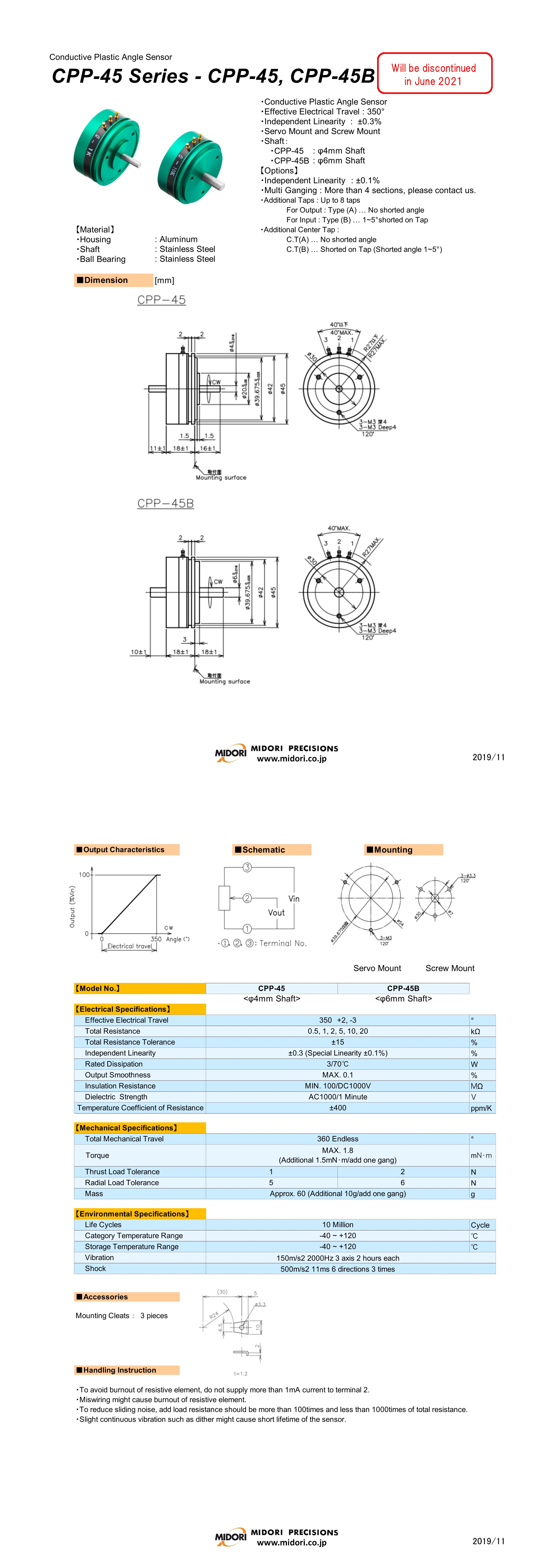 CPP-45B Datasheet