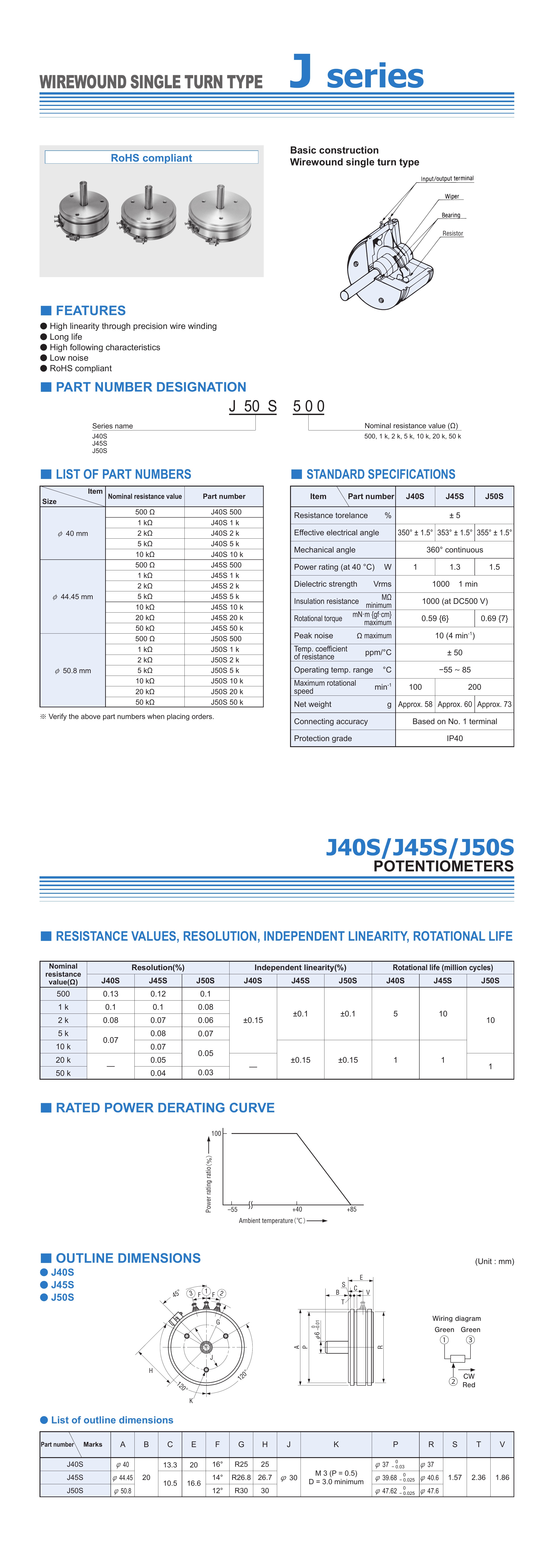 J40S Datasheet