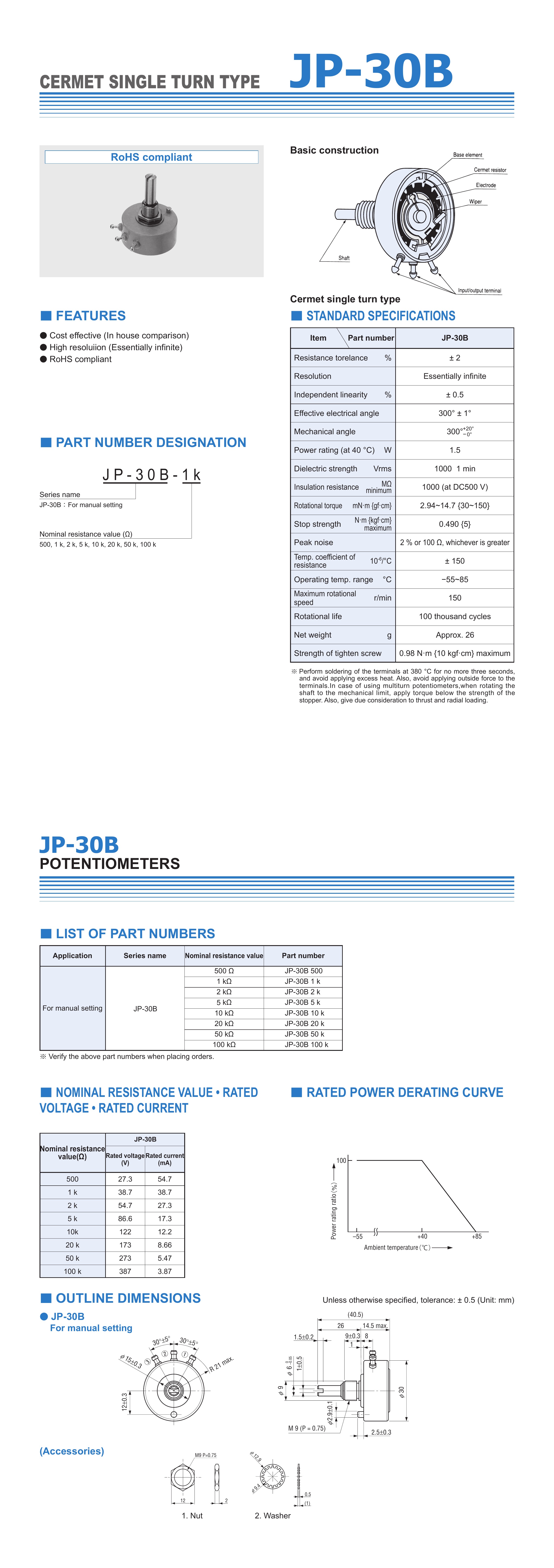 JP-30B Datasheet