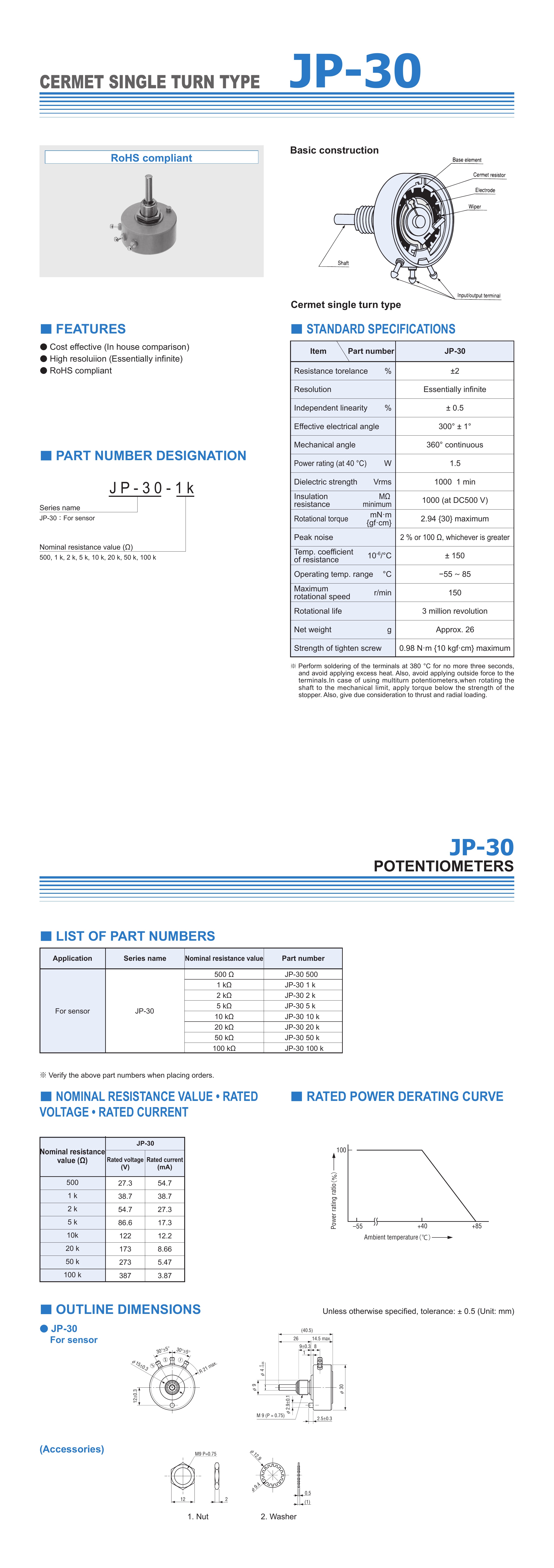 JP-30 Datasheet