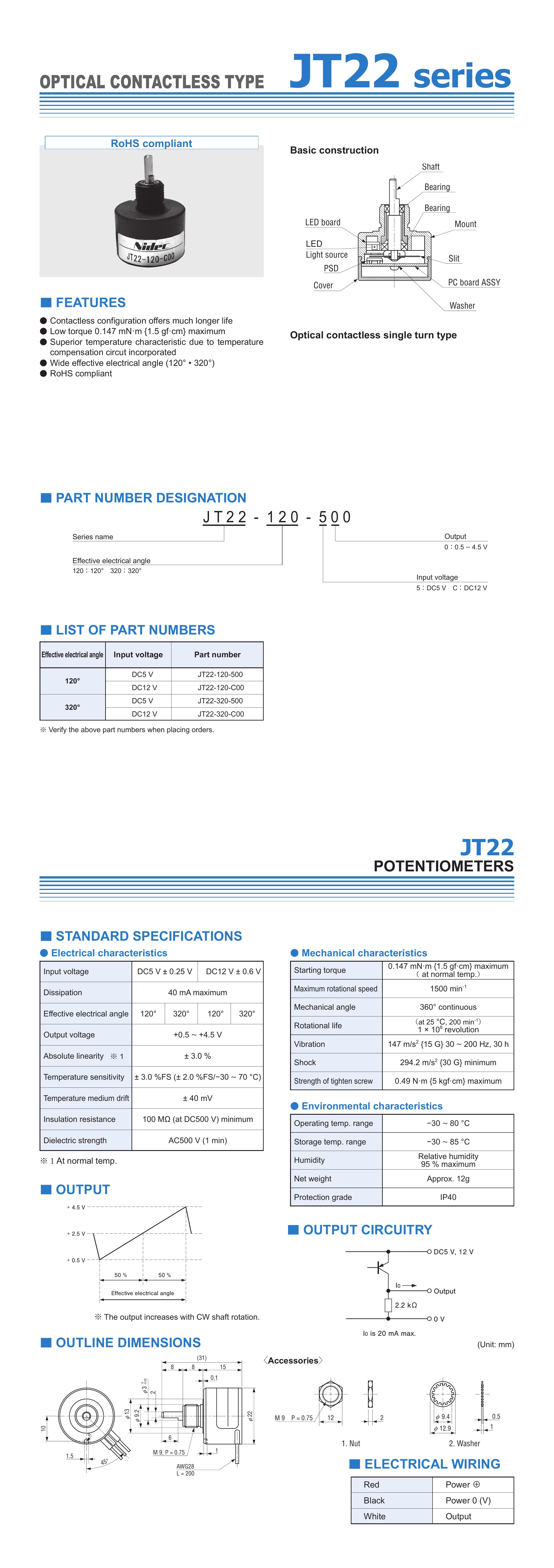 JT22 Datasheet