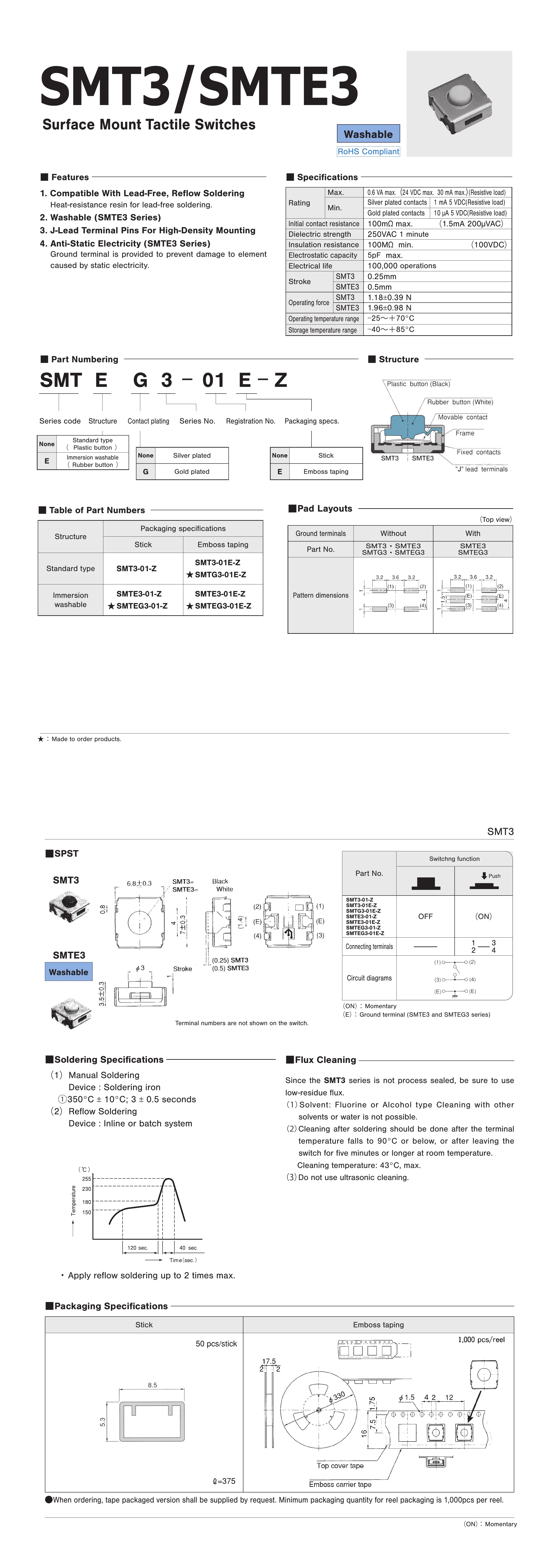 SMT3 / SMTE3 Datasheet