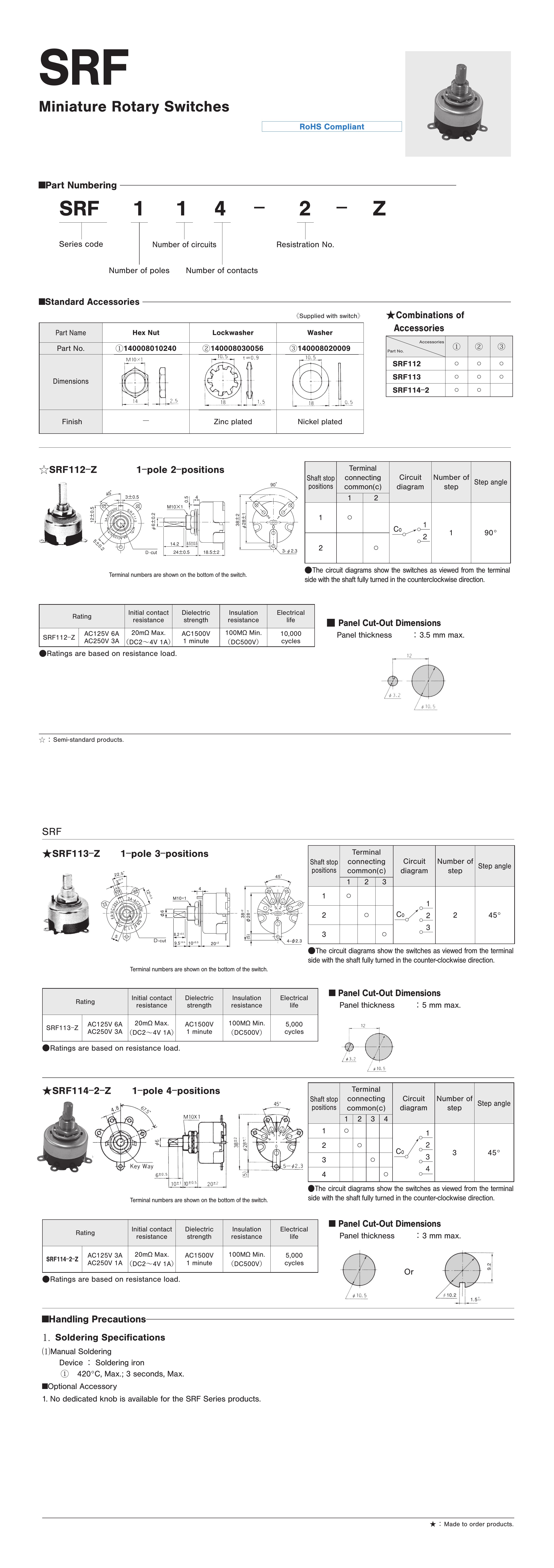 SRF Datasheet